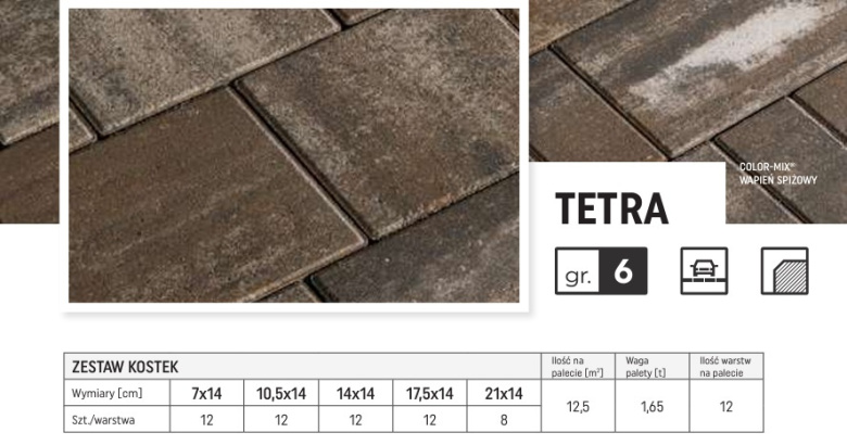 Tetra Tetra® - Bruk-Bet